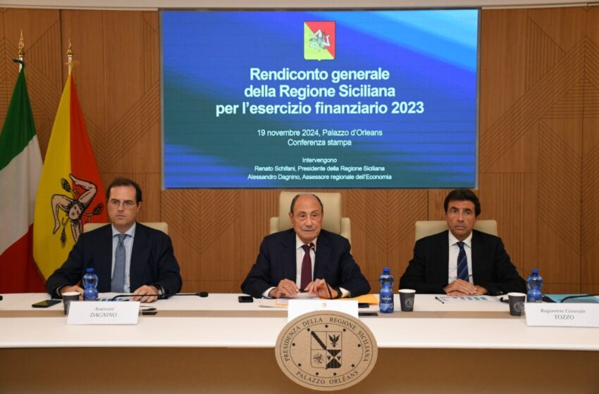  Approvato il Rendiconto 2023, Schifani: “Ripianato disavanzo per 3,1 miliardi, grande risultato”